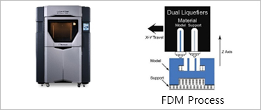 FDM 기술